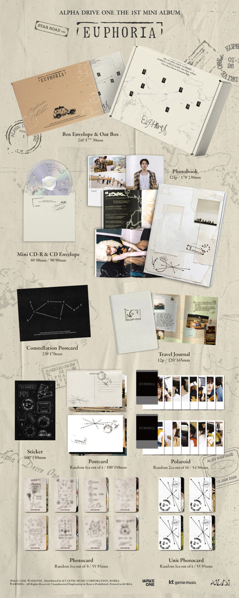 ALPHADRIVEONE EUPHORIA MD ジュンソ ALPHA DRIVE ONE – EUPHORIA