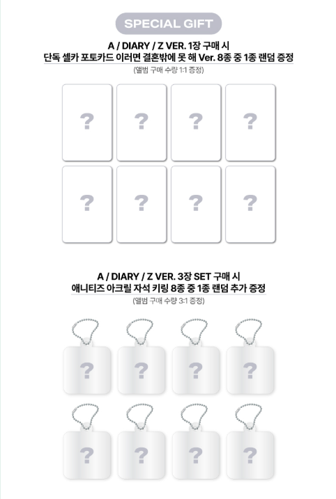 ATEEZ - GOLDEN HOUR Part.5 *SET OF 3 + SOUNDWAVE BONUSES* - K-Pop Time