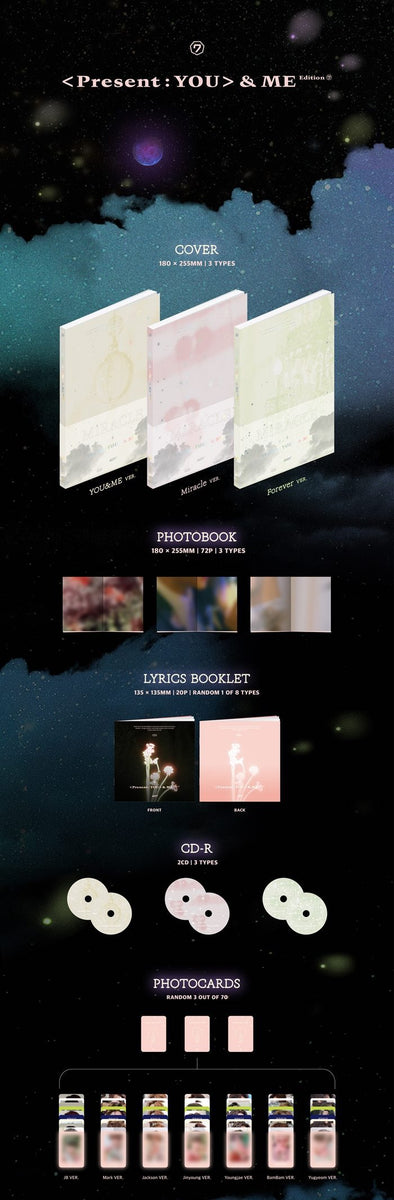 GOT7 ジニョン　トレカ　8枚セット　Present You & Me GOT7 ジニョン トレカ 8枚セット Present You & Me GOT7 ジニョン