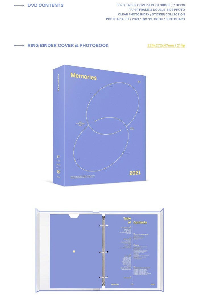 BTS - MEMORIES OF 2021 [DVD] (7 Disc Set) - K-Pop Time