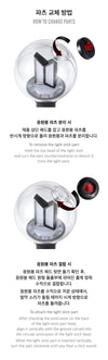BTS - OFFICIAL LIGHT STICK Ver.4 PARTS - *Limit 1 per person*