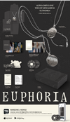 ALPHA DRIVE ONE - EUPHORIA  / Coin Necklace Ver. *LIMITED*