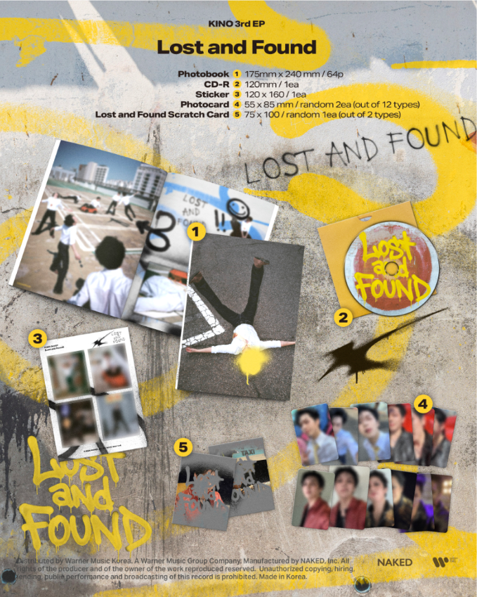 タレントカード PENTAGON KINO set KINO (PENTAGON) - Lost and Found - K-Pop Time