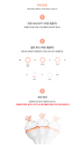 RED VELVET OFFICIAL FANLIGHT VER.2