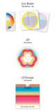 fromis_9 - Glow ME / Glow ver.