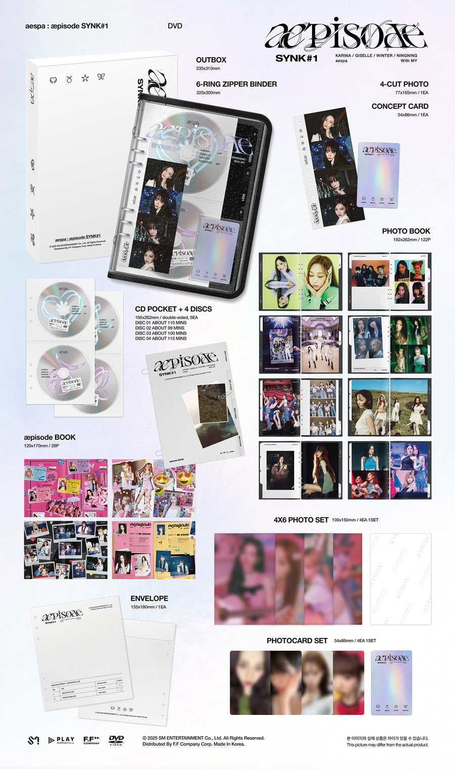 aespa - aepisode SYNK #1 / 4xDVD SET - K-Pop Time