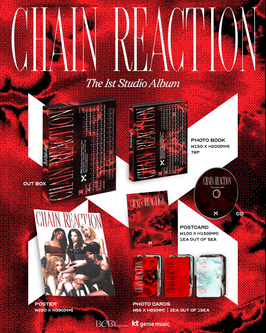 Chain Reaction records 4枚まとめ売り X:IN - Chain Reaction / CD Ver. - K-Pop Time