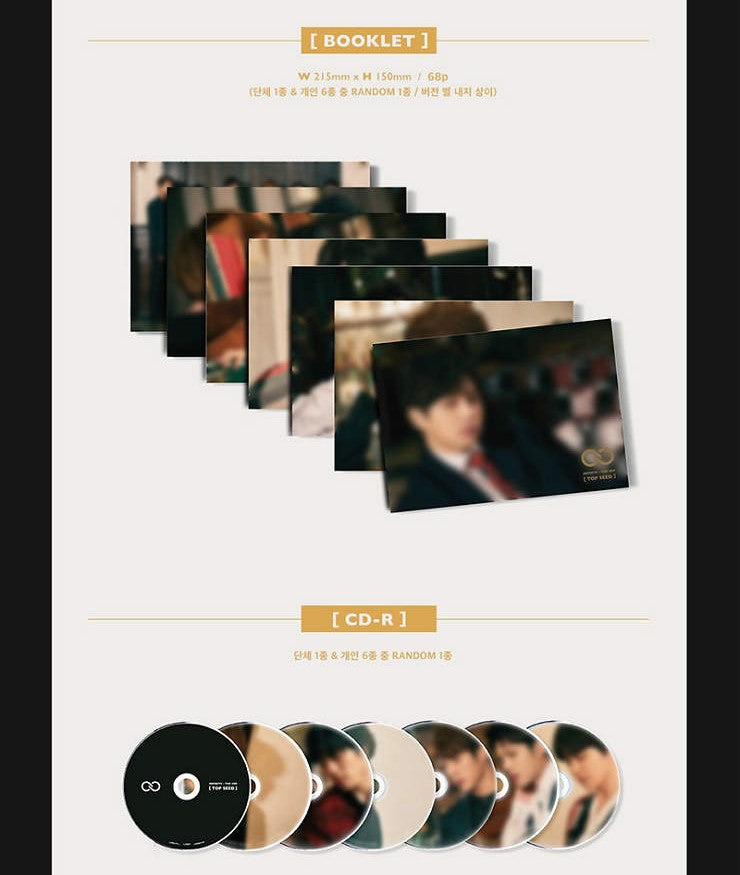 INFINITE - Top Seed - K-Pop Time