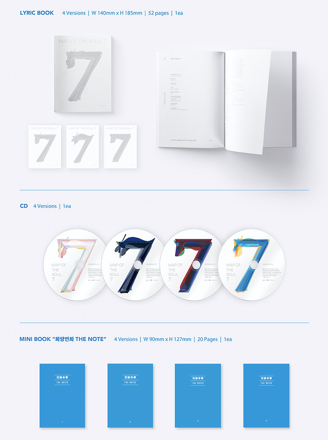 BTS - Map Of The Soul : 7 (Random Version) - K-Pop Time