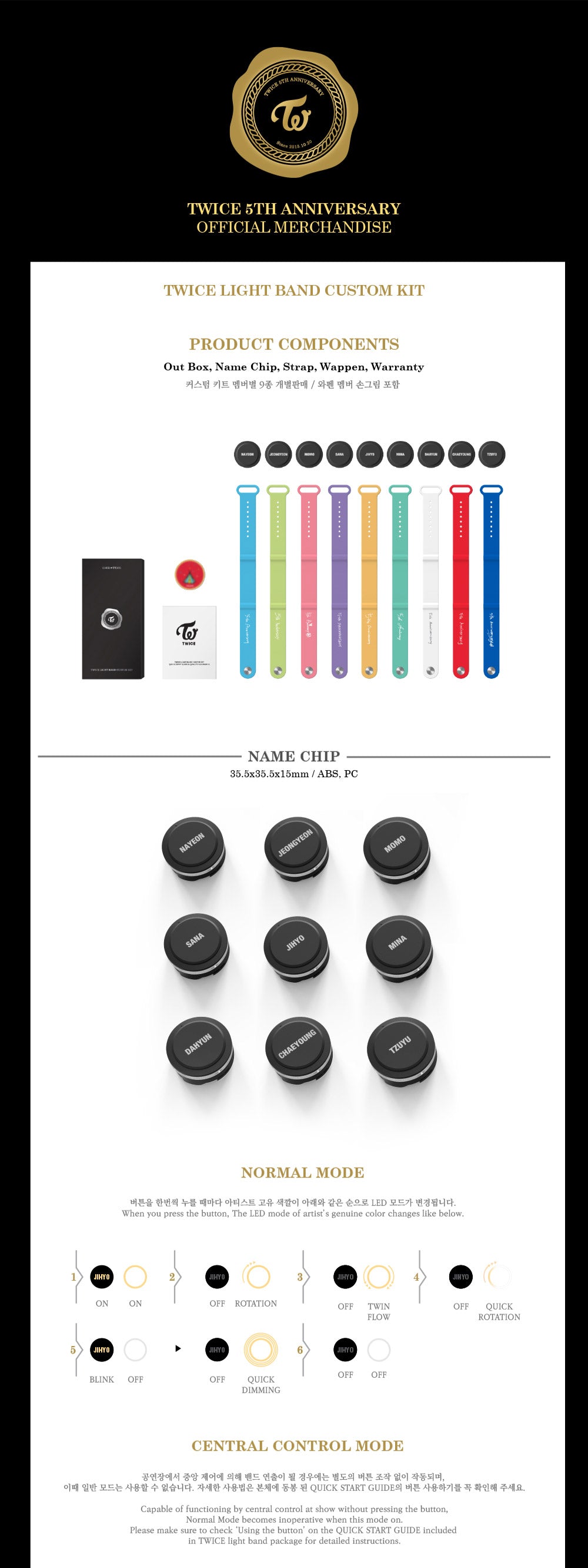 TWICE 5TH ANNIVERSARY - LIGHT BAND CUSTOM KIT - K-Pop Time